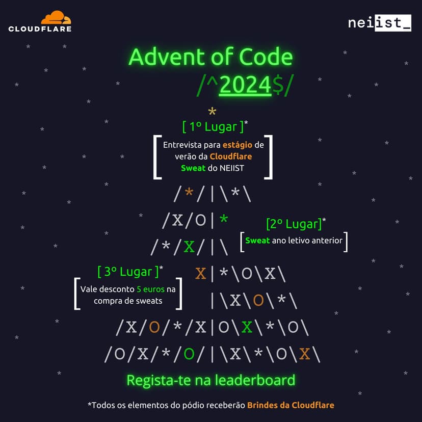 Advent of Code
